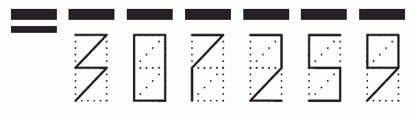 Пример заполнения индекса 307259