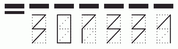 Пример заполнения индекса 307331