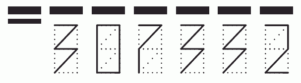 Пример заполнения индекса 307332