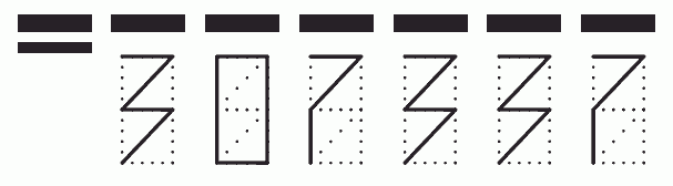 Пример заполнения индекса 307337