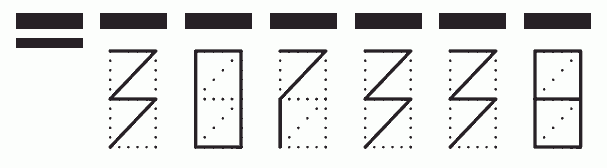 Пример заполнения индекса 307338