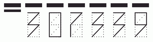 Пример заполнения индекса 307339