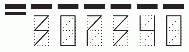 Пример заполнения индекса 307340