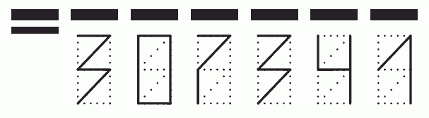 Пример заполнения индекса 307341