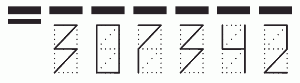 Пример заполнения индекса 307342