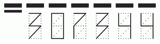 Пример заполнения индекса 307344