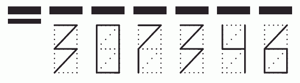 Пример заполнения индекса 307346