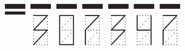 Пример заполнения индекса 307347