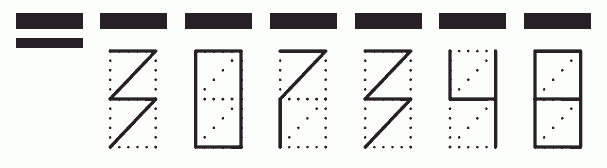 Пример заполнения индекса 307348