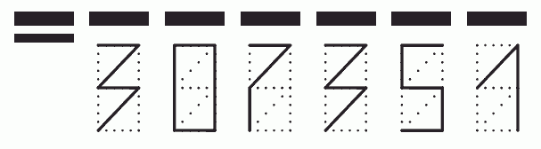 Пример заполнения индекса 307351