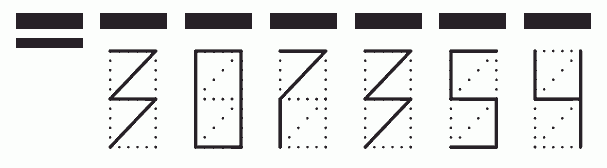 Пример заполнения индекса 307354