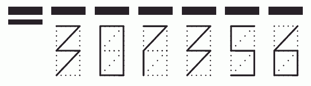 Пример заполнения индекса 307356