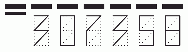 Пример заполнения индекса 307358