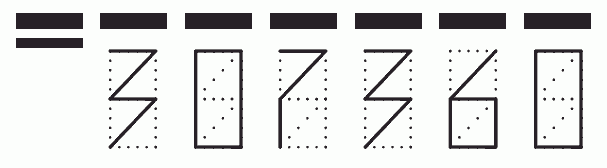 Пример заполнения индекса 307360