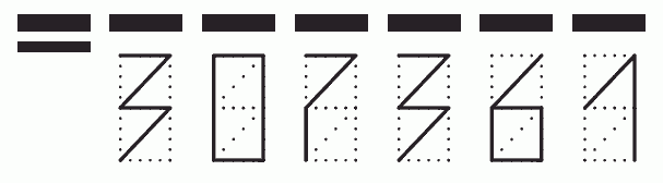 Пример заполнения индекса 307361