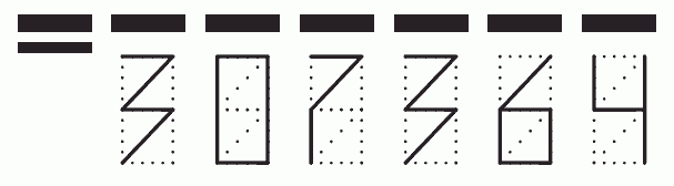 Пример заполнения индекса 307364