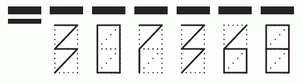 Пример заполнения индекса 307368