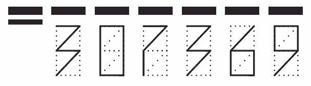 Пример заполнения индекса 307369