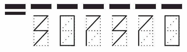 Пример заполнения индекса 307370