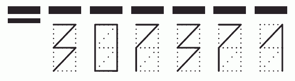 Пример заполнения индекса 307371