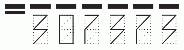 Пример заполнения индекса 307373