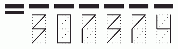 Пример заполнения индекса 307374