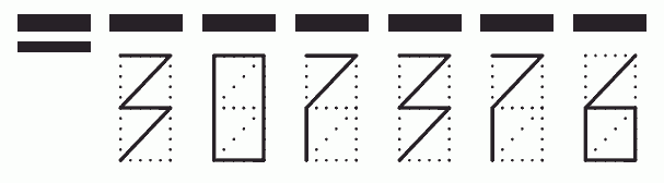 Пример заполнения индекса 307376