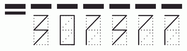 Пример заполнения индекса 307377