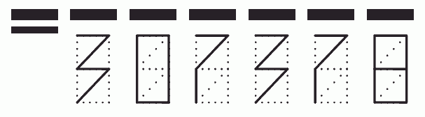 Пример заполнения индекса 307378