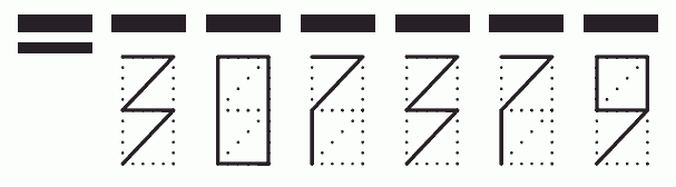 Пример заполнения индекса 307379