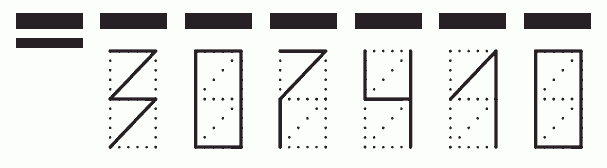 Пример заполнения индекса 307410