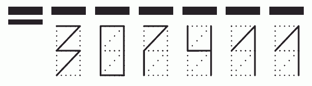 Пример заполнения индекса 307411