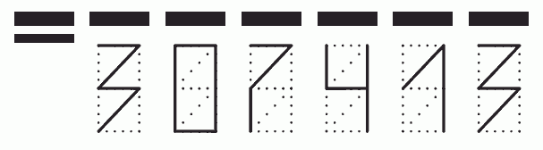 Пример заполнения индекса 307413