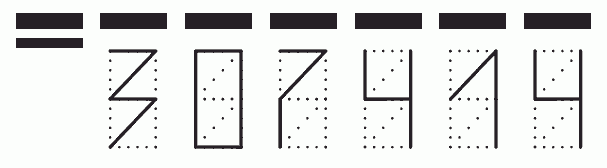 Пример заполнения индекса 307414