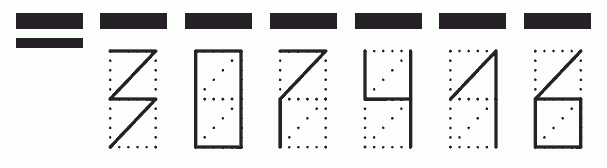 Пример заполнения индекса 307416