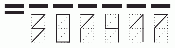 Пример заполнения индекса 307417