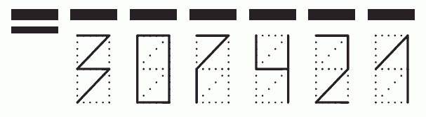 Пример заполнения индекса 307421