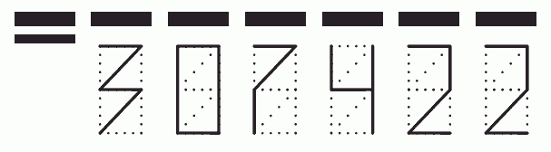 Пример заполнения индекса 307422