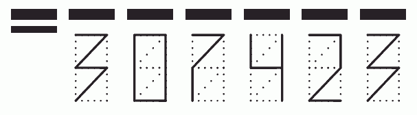 Пример заполнения индекса 307423