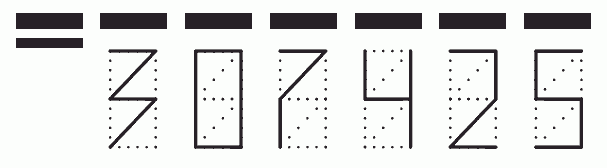 Пример заполнения индекса 307425