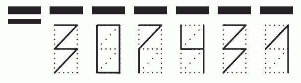 Пример заполнения индекса 307431