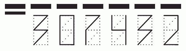 Пример заполнения индекса 307432