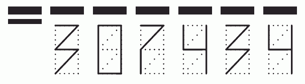 Пример заполнения индекса 307434