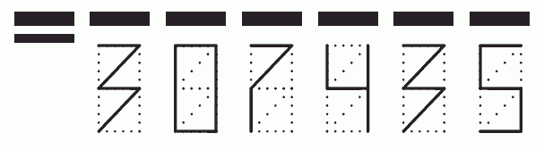 Пример заполнения индекса 307435