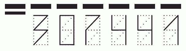 Пример заполнения индекса 307441