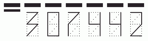 Пример заполнения индекса 307442