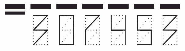 Пример заполнения индекса 307453