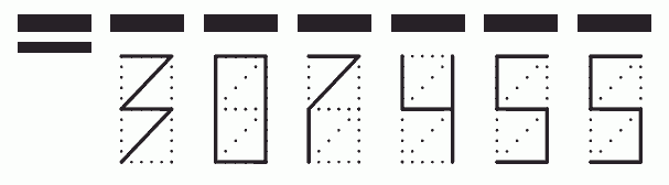 Пример заполнения индекса 307455