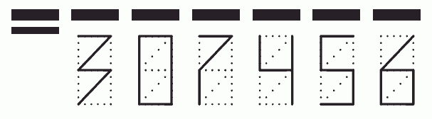 Пример заполнения индекса 307456