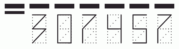 Пример заполнения индекса 307457